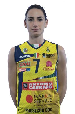 TREVISO 30 09 2019 LEGAVOLLEY FEMMINILE  PROSECCO DOC IMOCO - SHOOTING TEAM